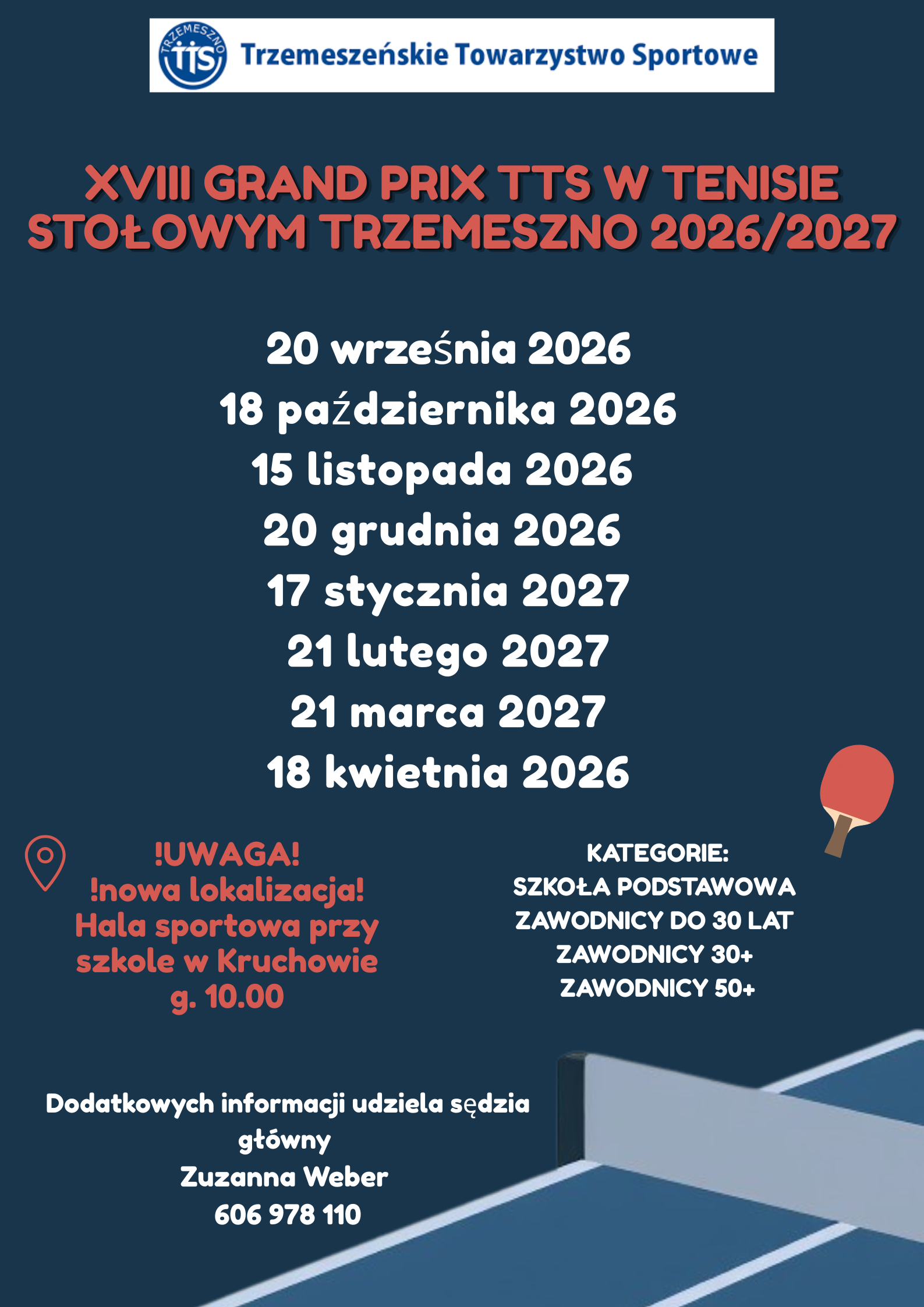 You are currently viewing XVIII edycja Grand Prix TTS Trzemeszno!